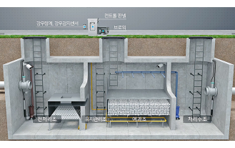(주)빈텍코리아 - 비점오염저감장치