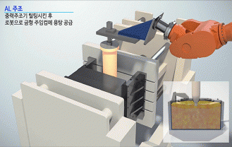 한주금속(주) - 자동차 엔진용 부품 제조