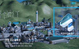 한국전력정보(주) - 전력 관리 솔루션