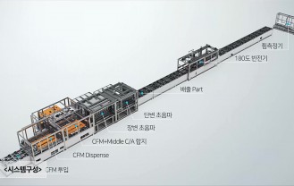 (주)윌테크 - 초음파 융착기