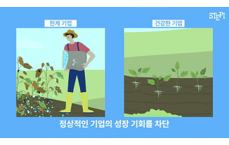 과학기술정책연구원 - 한계기업 난제 진단연구