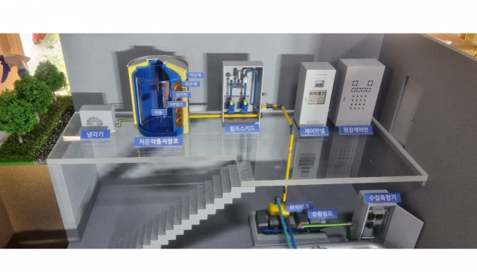 수처리기기제조-한삼코라(주)