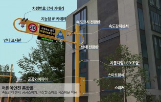 (주)대산시큐리티 - CCTV 관련 부설자재