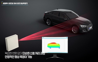 국방과학연구소 - 비접촉식 광간섭 형상측정기