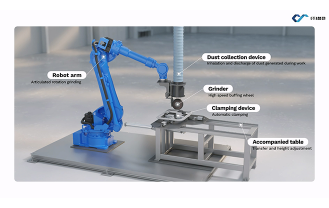 주식회사 청진 - 자동버핑 장치