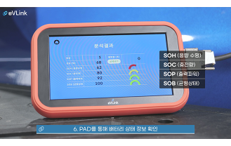 주식회사 이브이링크 - 전기차 배터리 진단기