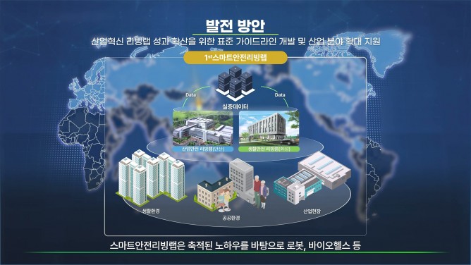 생산기술연구원 - 산업 혁신 플랫폼