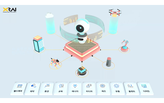 주식회사 엑스알에이아이 - 인공지능 플랫폼