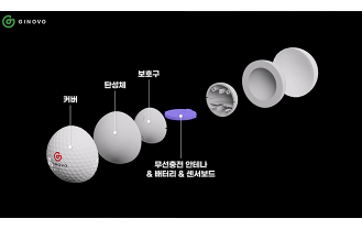 (주)그린토크 - 스마트 골프공