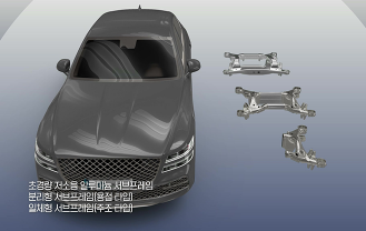 한주라이트메탈(주) - 초경량 저소음 서브프레임
