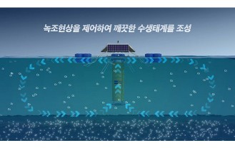 (주)씨앤씨솔루션 - 태양광 물 순환장치