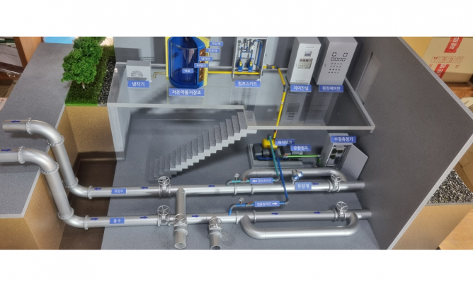 수처리기기제조-한삼코라(주)