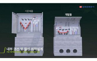 한국전력공사 - 전력자원개발