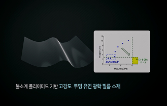 한국생산기술연구원 - 고강도 유연 필름