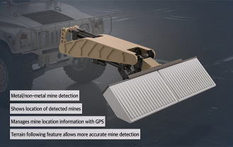 경인테크 - 지뢰탐지장치