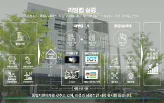 생산기술연구원 - 산업 혁신 플랫폼