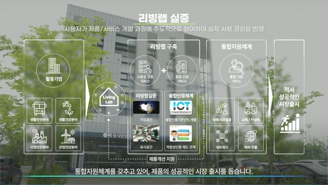 생산기술연구원 - 산업 혁신 플랫폼