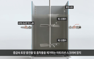 한국기술거래사회 - 아트리션 스크러버 장치