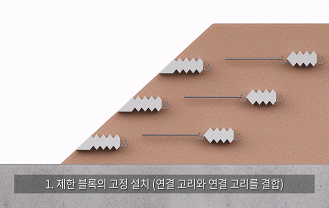 한국기술거래사회 - 도로 성토부 사면 보강구조