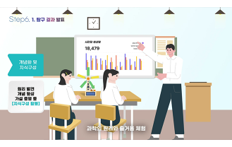 (주)하이씨티 - AI 융합 과학 교구