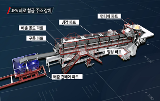 (주)제이피에스 - 철강 포장 공정 & 페로합금 주조