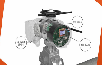 뉴토크코리아(주) - 전동밸브 조작기