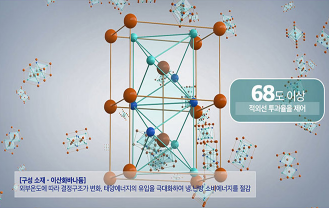 한국생산기술연구원 - 열변색 스마트윈도우 필름