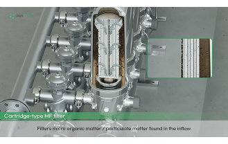 유와텍(주) - 재이용수 공급기술