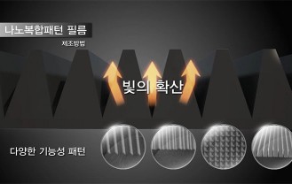 한국기계연구원 - 나노마이크로복합패턴