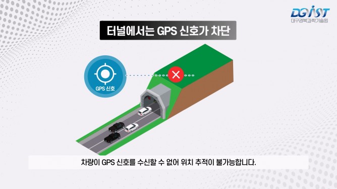 대구경북과학기술원 -  차량 측위 시스템