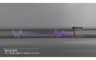 한전 KDN(주) - 전력ICT 전문공기업