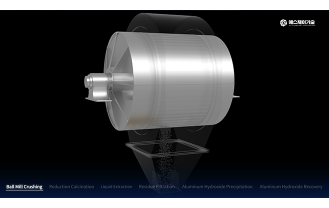 에스제이기술(주) - 산업 폐기물 재활용