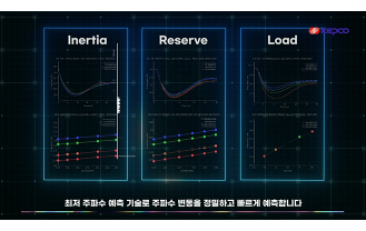한국전력공사 - SCADA APP