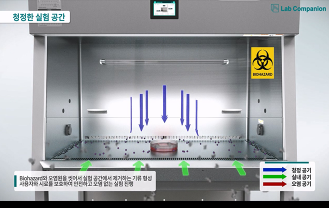 (주)제이오텍 - 생물안전작업대