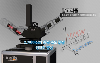 한국표준과학연구원 - 실시간 나노 형상 광측정 장치