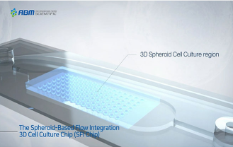에이비엠 사이언티픽 - 바이오/세포 배양칩 기기 전문