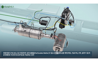 (주)크린어스 - 복합재생식 PM-NOx 동시저감장치