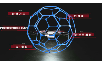 (주)아스트로엑스 - 드론 보호용 이중안전구조체