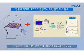 한국과학기술원 - 본원초저전력 가스센서 기술